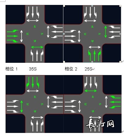 单口轮放